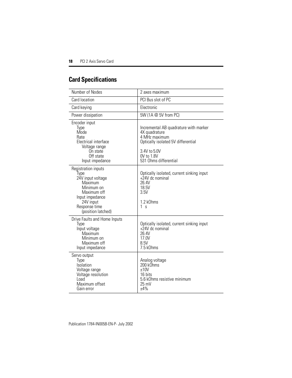 Card specifications | Rockwell Automation 1784-PM02AE PCI 2 Axis Servo Card User Manual | Page 18 / 20