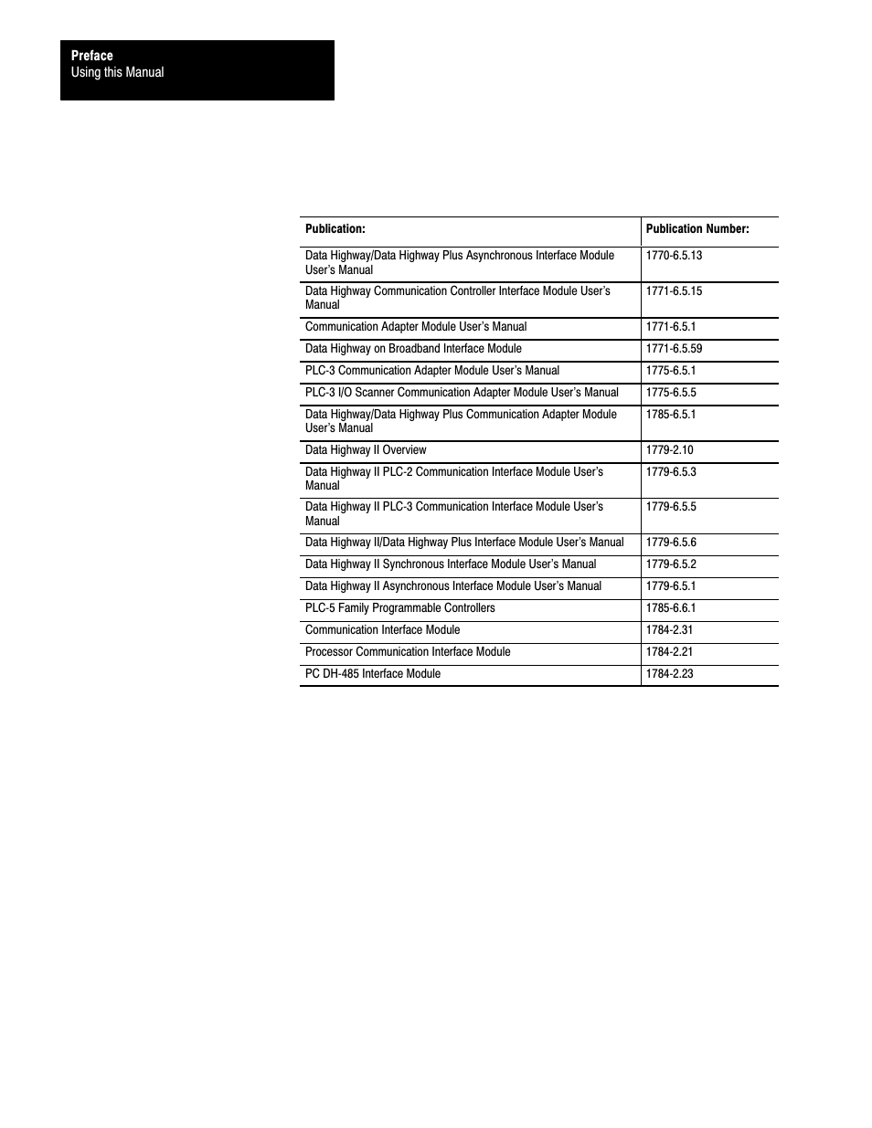 Rockwell Automation 1770 DH,DHII,DH485 CABLE User Manual | Page 10 / 128