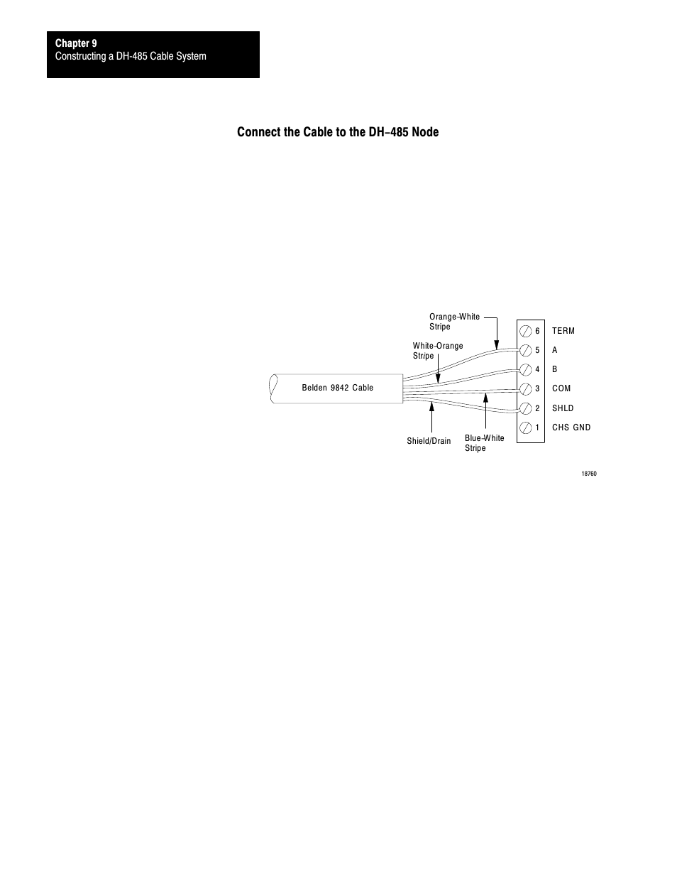 Connect the cable to the dh-485 node | Rockwell Automation 1770 DH,DHII,DH485 CABLE User Manual | Page 111 / 128