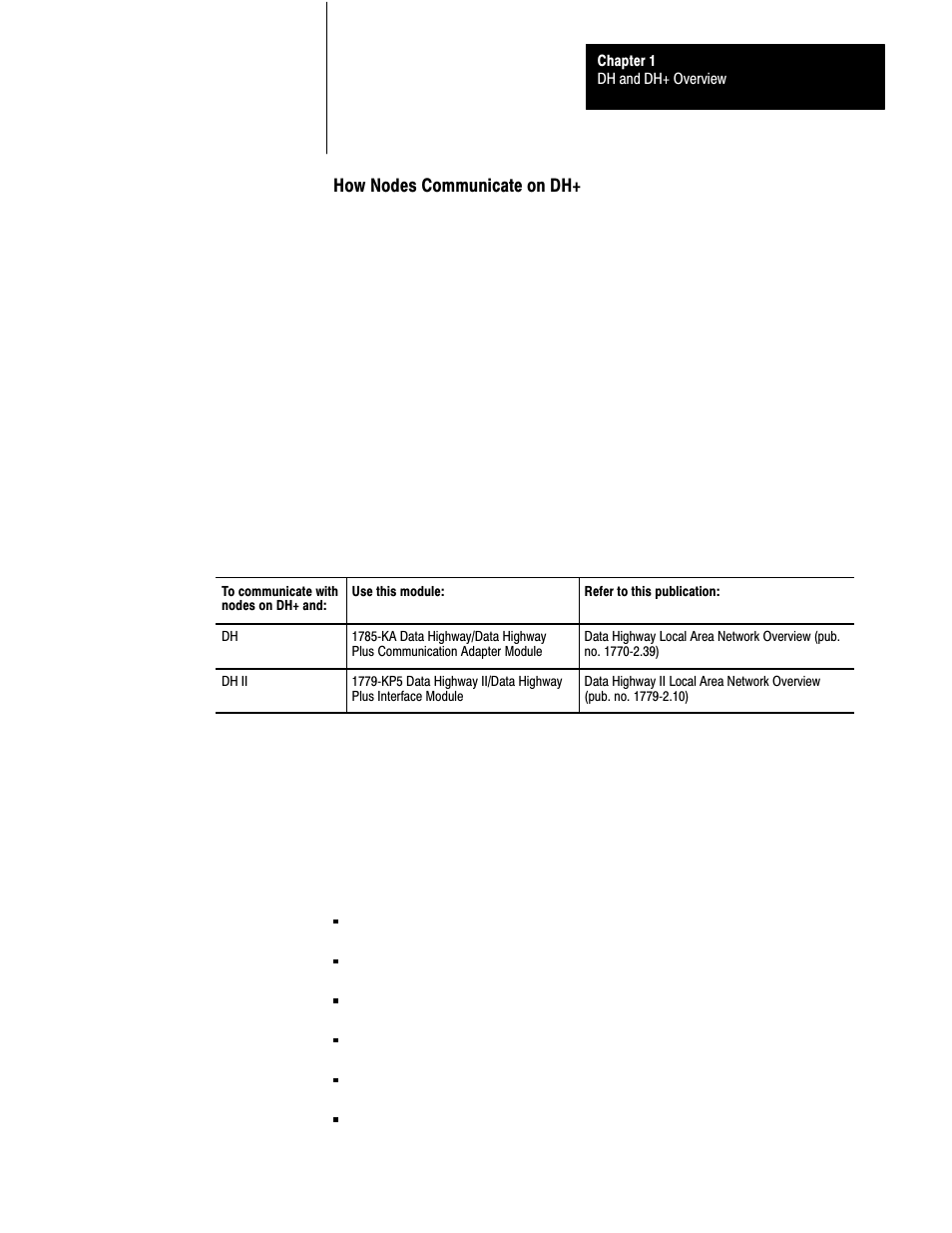 Rockwell Automation 1770 DH,DHII,DH485 CABLE User Manual | Page 15 / 128