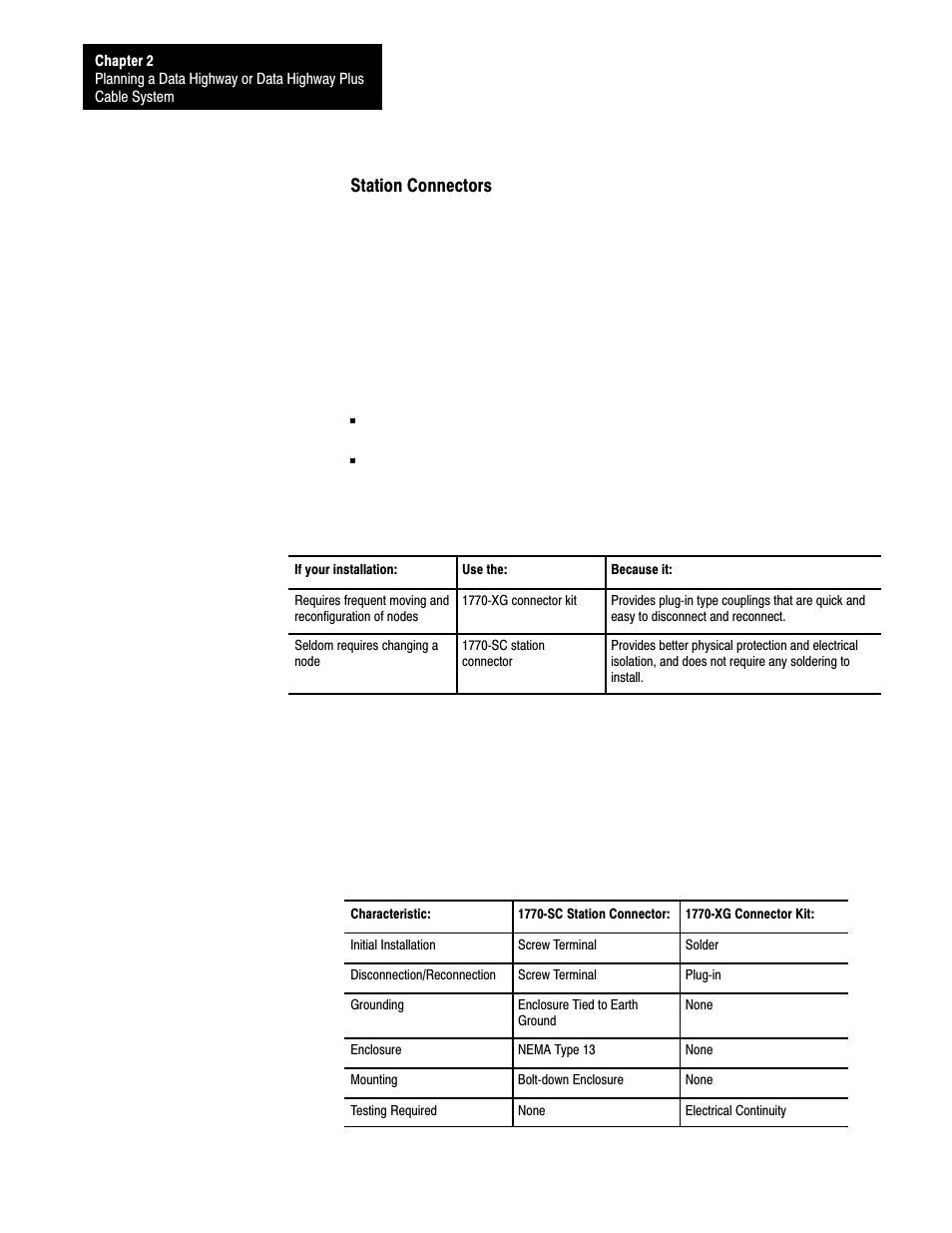 Rockwell Automation 1770 DH,DHII,DH485 CABLE User Manual | Page 20 / 128