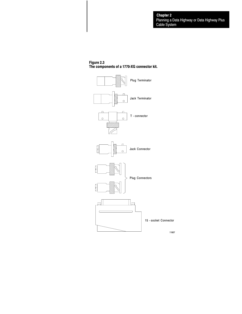 Rockwell Automation 1770 DH,DHII,DH485 CABLE User Manual | Page 23 / 128