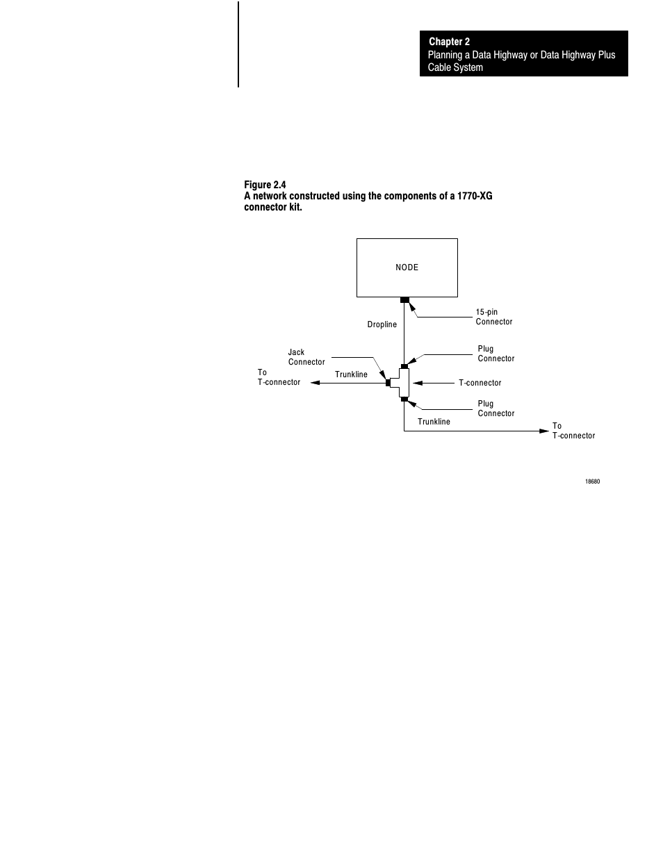 Rockwell Automation 1770 DH,DHII,DH485 CABLE User Manual | Page 25 / 128