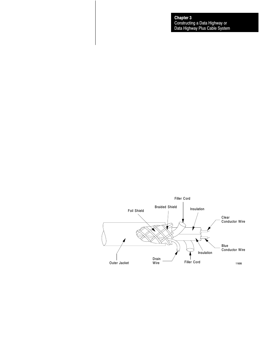 Rockwell Automation 1770 DH,DHII,DH485 CABLE User Manual | Page 35 / 128