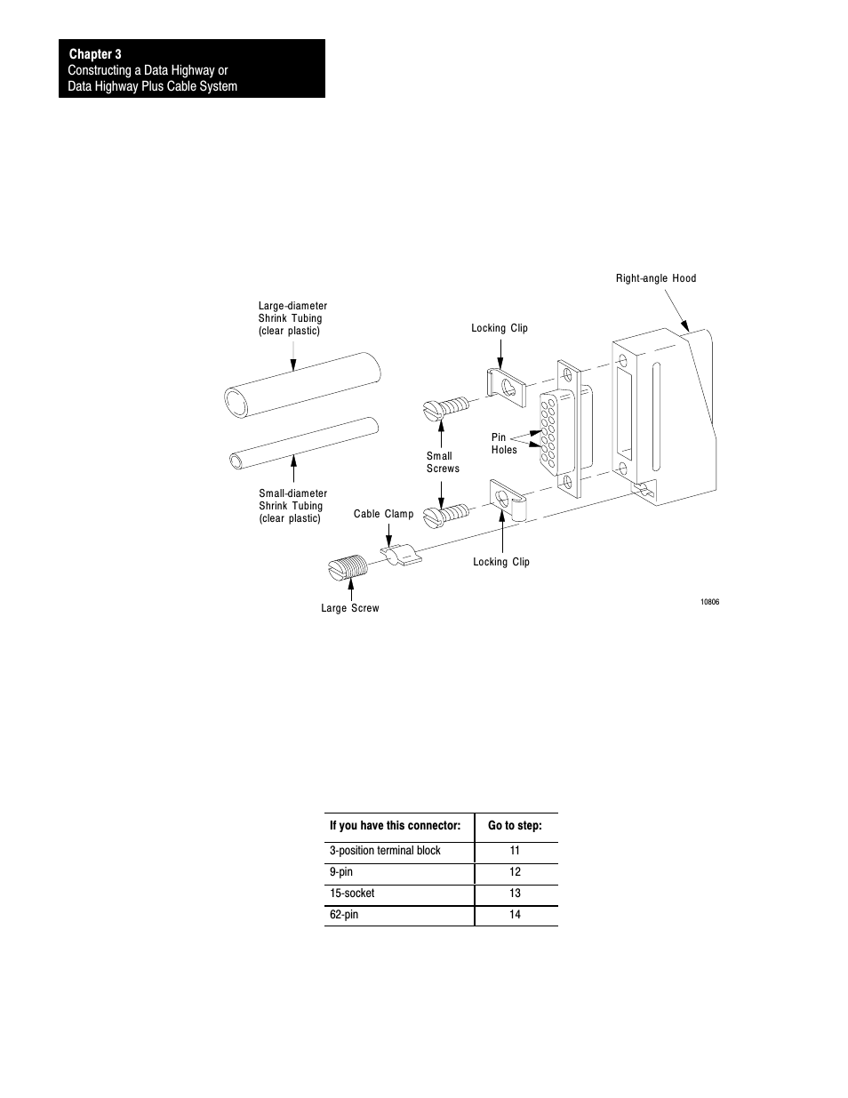 Rockwell Automation 1770 DH,DHII,DH485 CABLE User Manual | Page 36 / 128