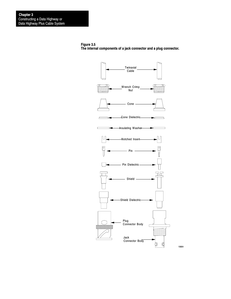 3ć18 | Rockwell Automation 1770 DH,DHII,DH485 CABLE User Manual | Page 50 / 128