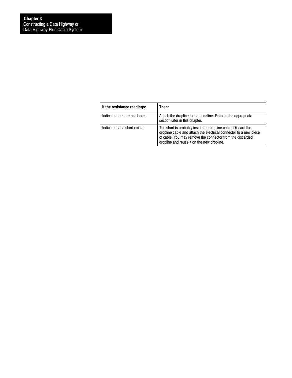 Rockwell Automation 1770 DH,DHII,DH485 CABLE User Manual | Page 60 / 128