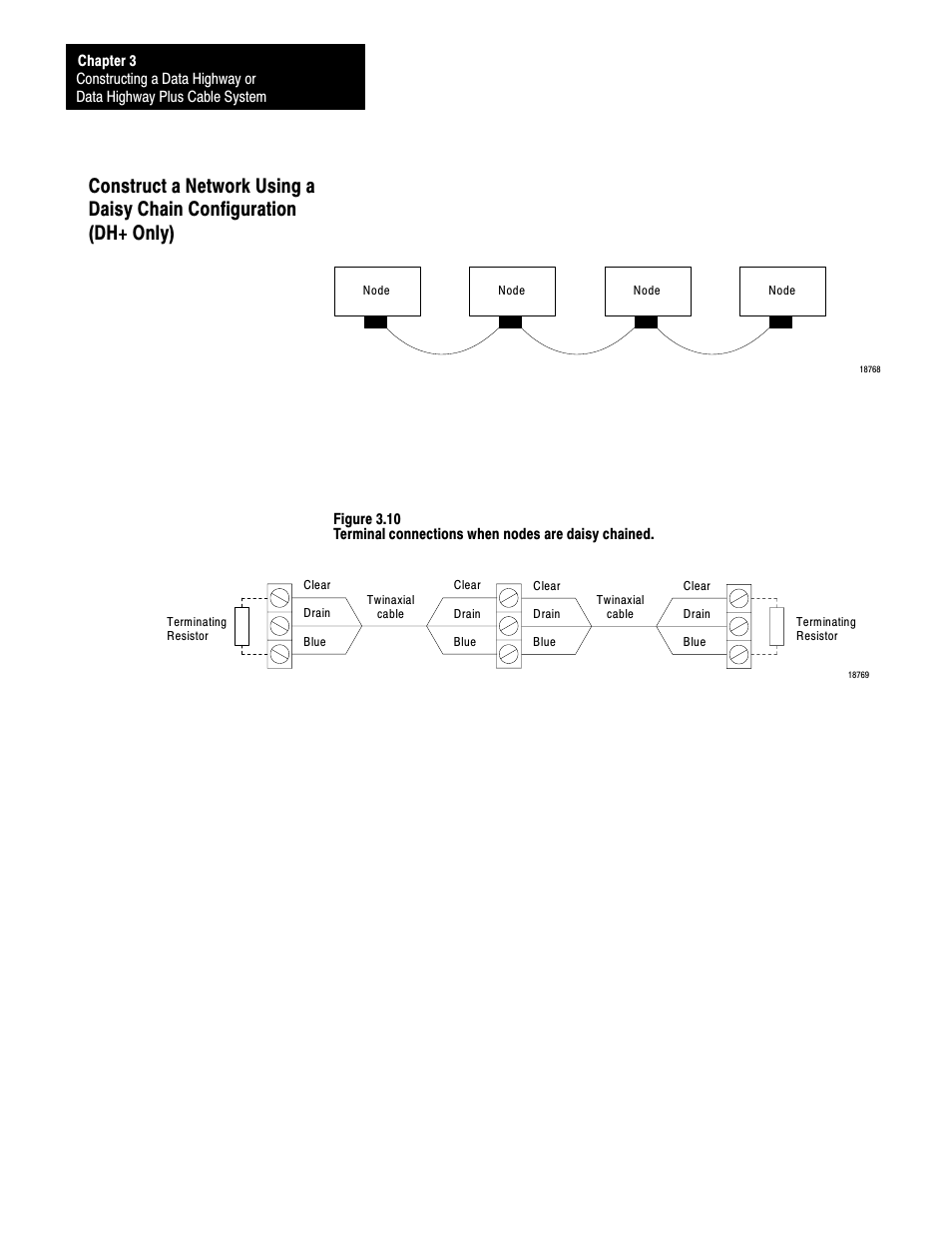 3ć32 | Rockwell Automation 1770 DH,DHII,DH485 CABLE User Manual | Page 64 / 128