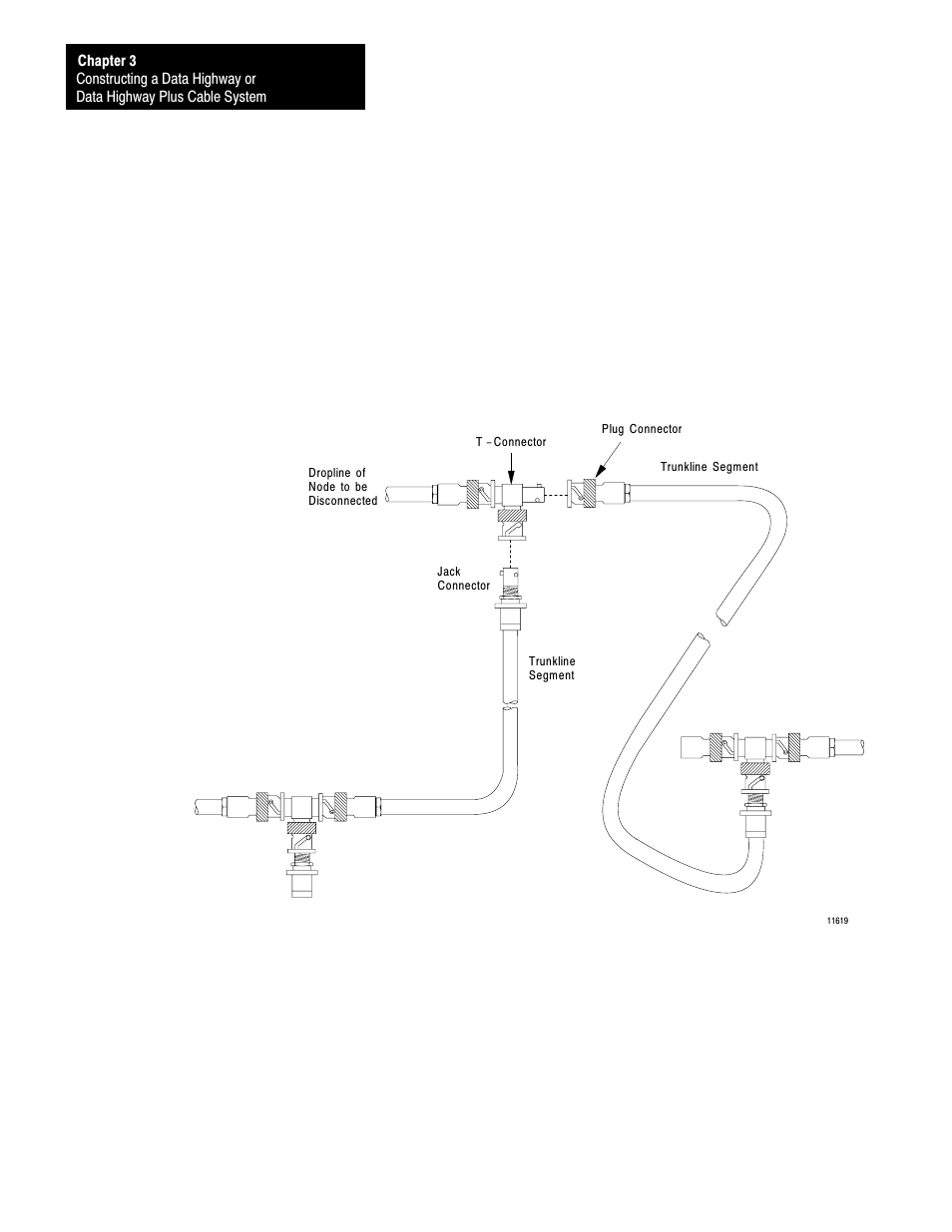 3ć36 | Rockwell Automation 1770 DH,DHII,DH485 CABLE User Manual | Page 68 / 128