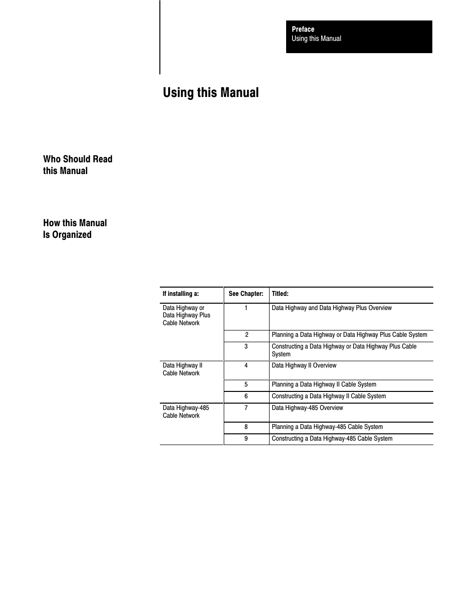 Preface, Who should read this manual, How this manual is organized | Using this manual | Rockwell Automation 1770 DH,DHII,DH485 CABLE User Manual | Page 7 / 128