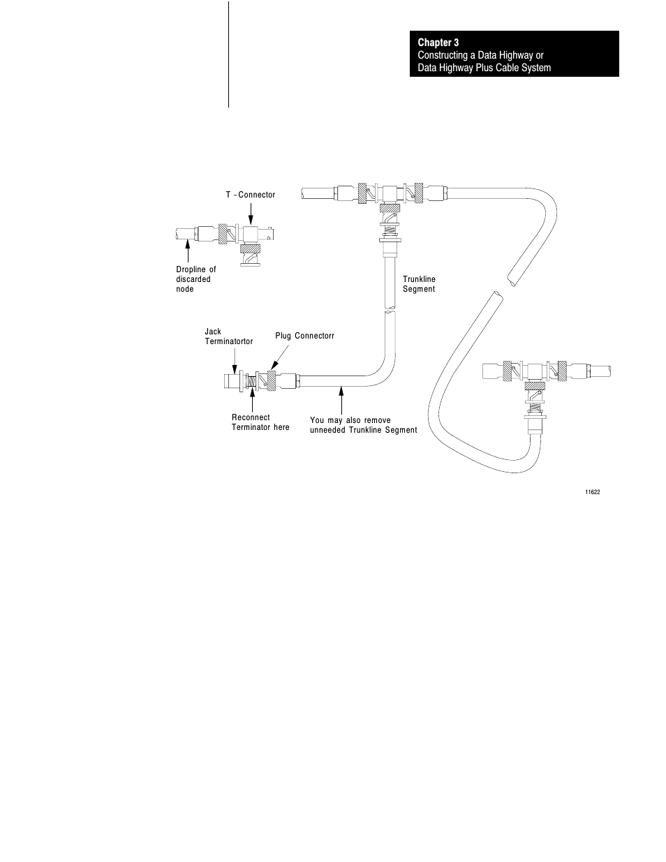 Rockwell Automation 1770 DH,DHII,DH485 CABLE User Manual | Page 71 / 128