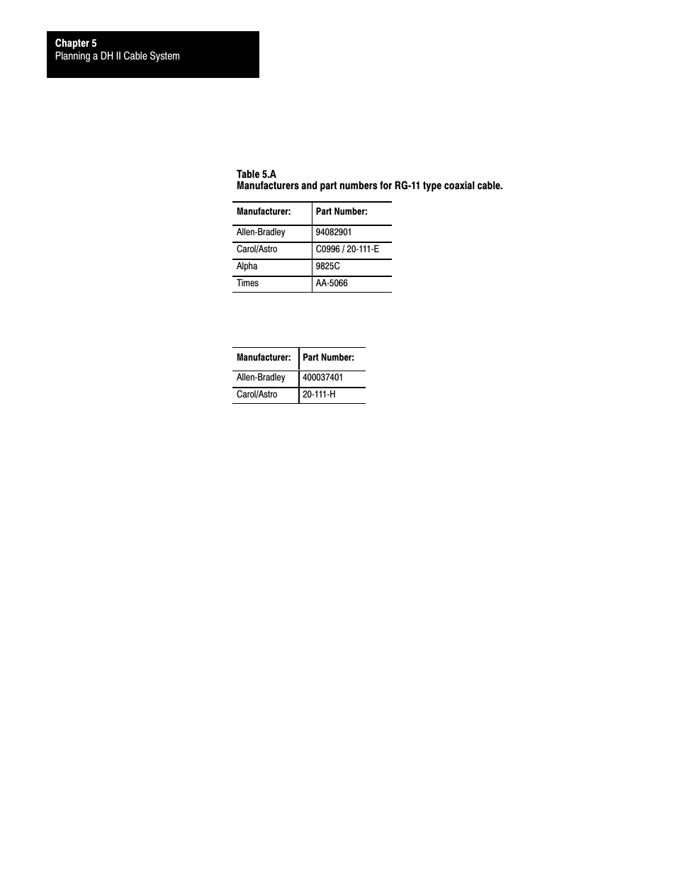Rockwell Automation 1770 DH,DHII,DH485 CABLE User Manual | Page 80 / 128