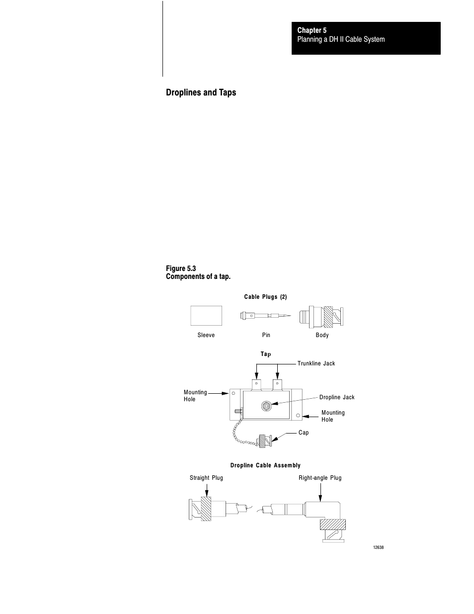 Droplines and taps | Rockwell Automation 1770 DH,DHII,DH485 CABLE User Manual | Page 81 / 128