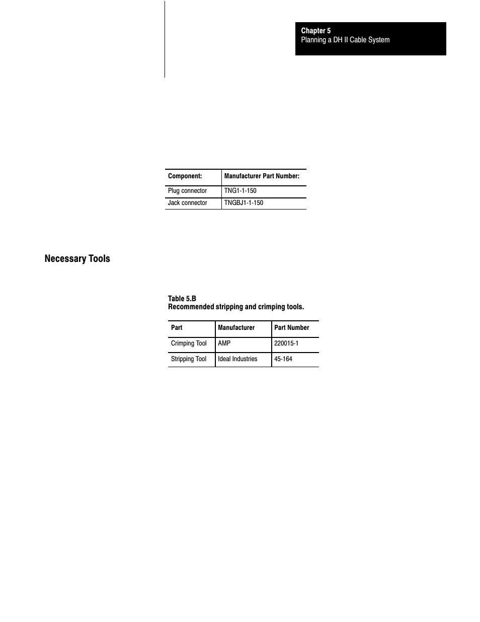 Necessary tools | Rockwell Automation 1770 DH,DHII,DH485 CABLE User Manual | Page 83 / 128