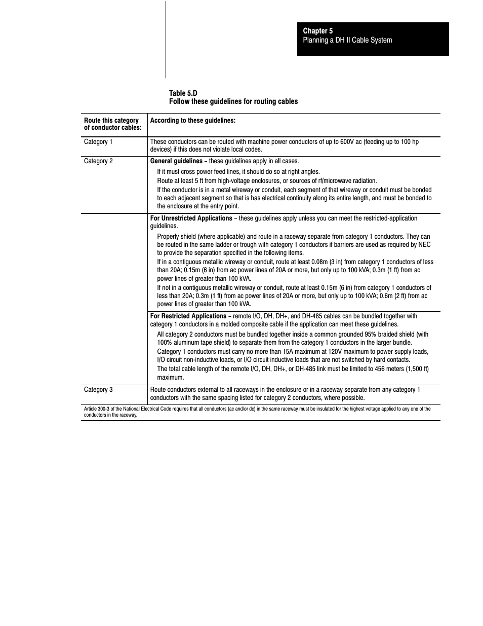 Rockwell Automation 1770 DH,DHII,DH485 CABLE User Manual | Page 89 / 128