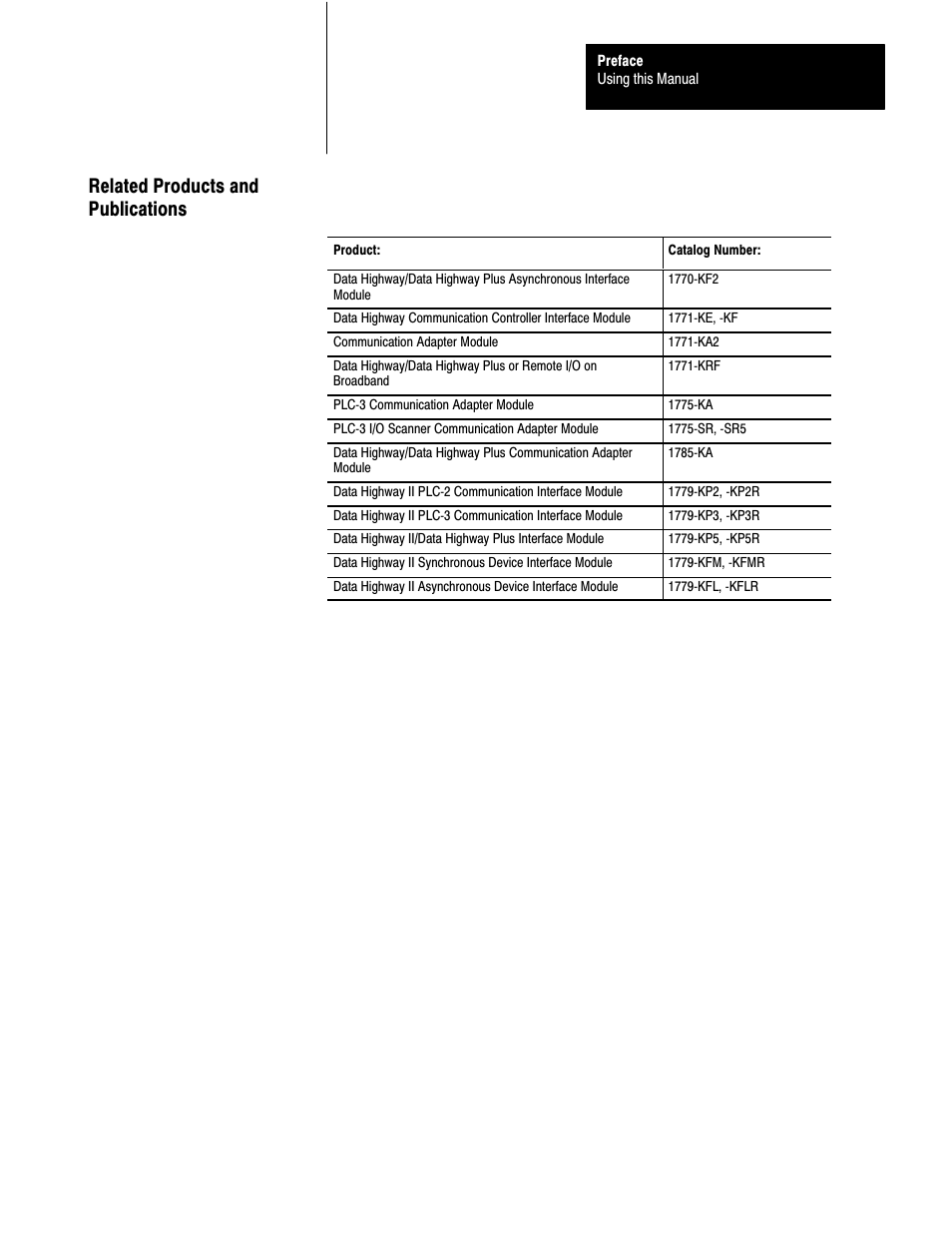 Related products and publications | Rockwell Automation 1770 DH,DHII,DH485 CABLE User Manual | Page 9 / 128