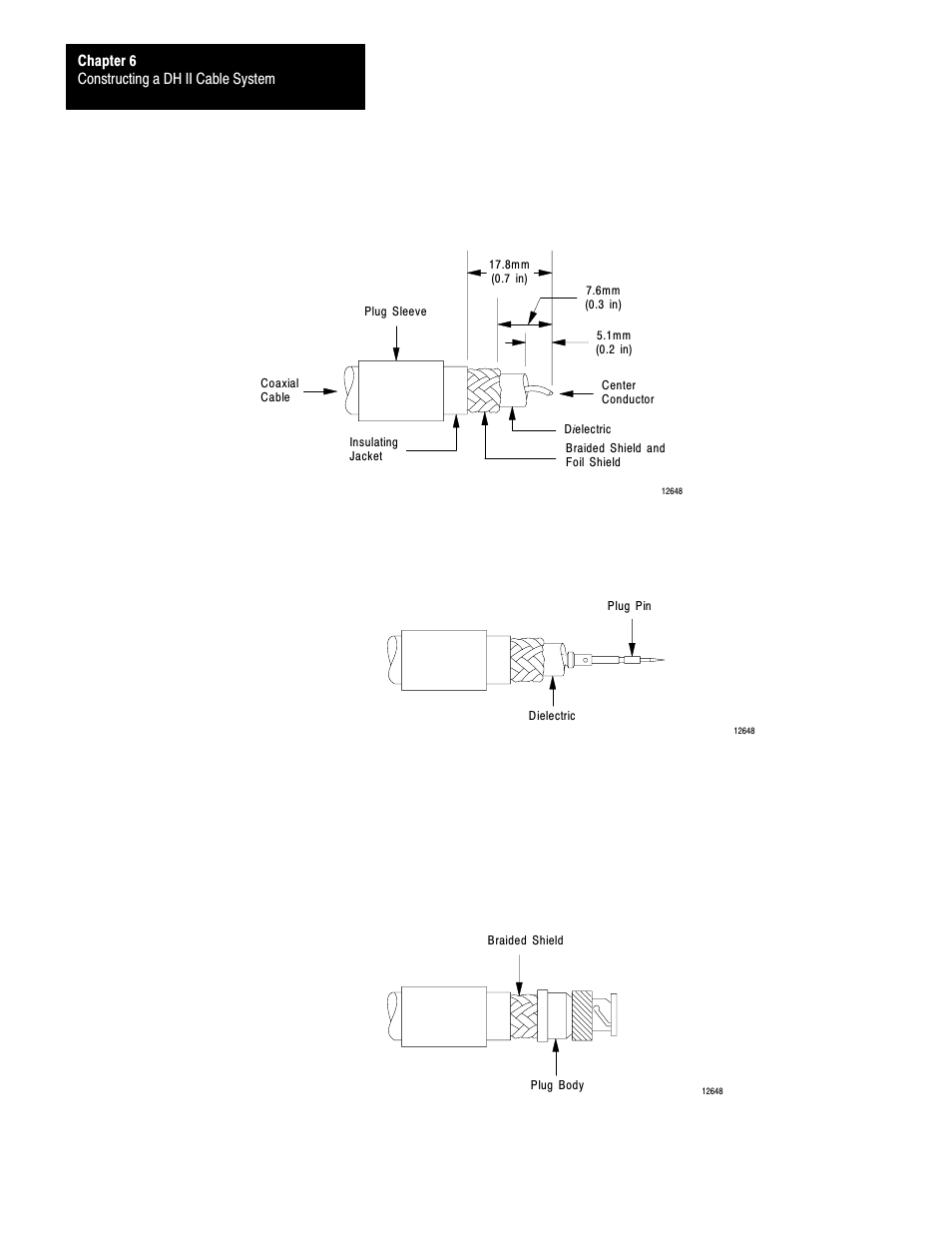 Rockwell Automation 1770 DH,DHII,DH485 CABLE User Manual | Page 95 / 128