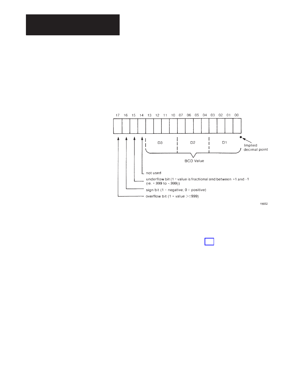 Digit, signed, fixed decimal bcd, Digit, unsigned, fixed decimal bcd | Rockwell Automation 1771-DB Basic Module User Manual - Series A User Manual | Page 144 / 167