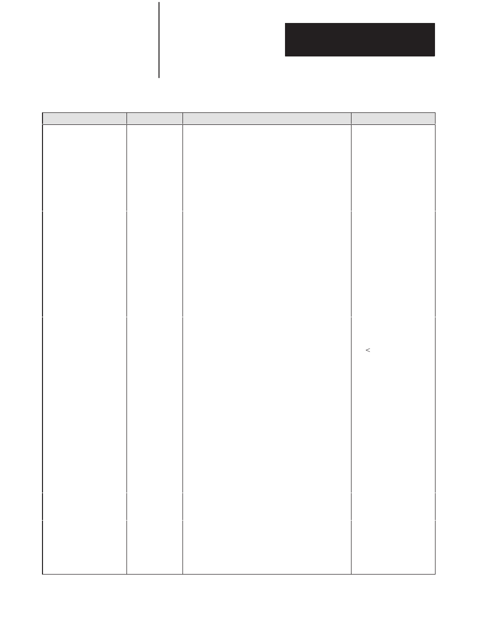 A - quick reference guide, Quick reference guide | Rockwell Automation 1771-DB Basic Module User Manual - Series A User Manual | Page 162 / 167
