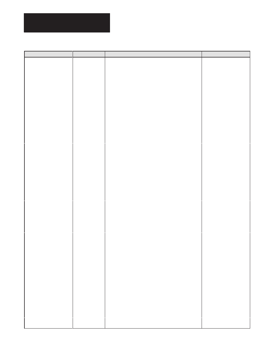 Rockwell Automation 1771-DB Basic Module User Manual - Series A User Manual | Page 163 / 167