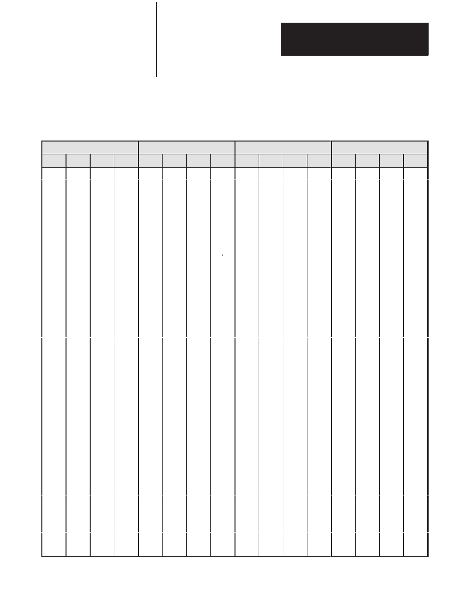 Decimal/hexadecimal/octal/ascii conversion table | Rockwell Automation 1771-DB Basic Module User Manual - Series A User Manual | Page 164 / 167