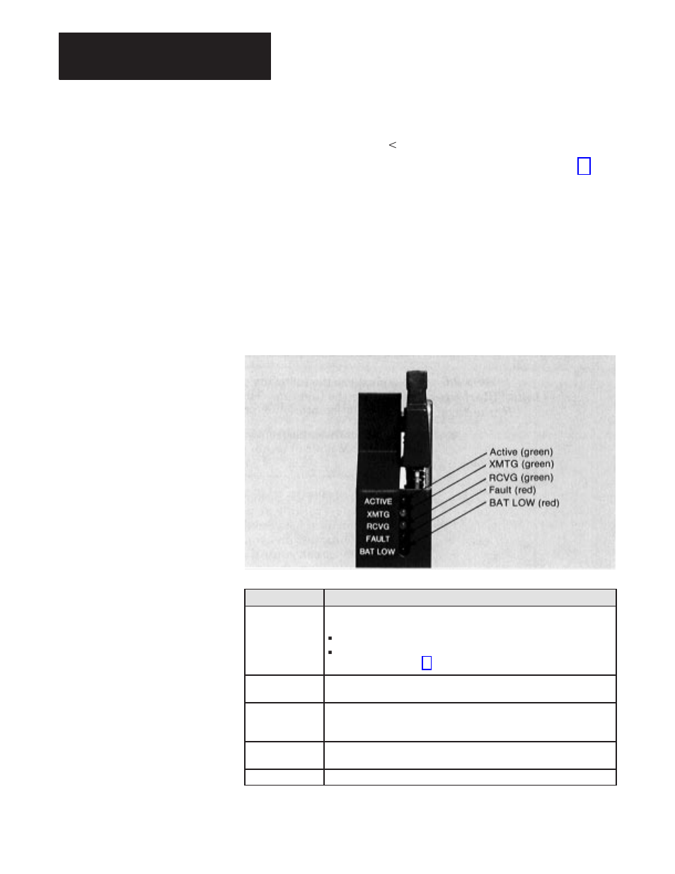 Module status led’s | Rockwell Automation 1771-DB Basic Module User Manual - Series A User Manual | Page 20 / 167
