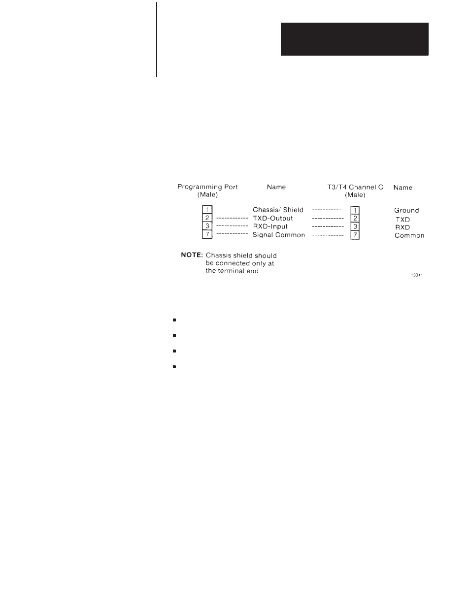Rockwell Automation 1771-DB Basic Module User Manual - Series A User Manual | Page 29 / 167