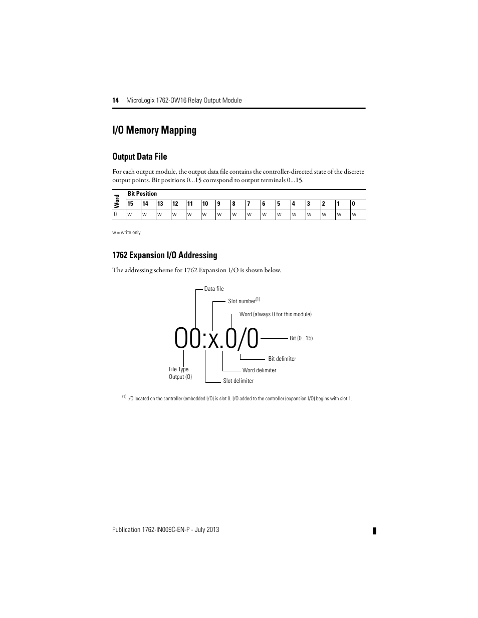 O0:x.0/0, Output data file, 1762 expansion i/o addressing | Rockwell Automation 1762-OW16 Relay Output Module User Manual | Page 14 / 20