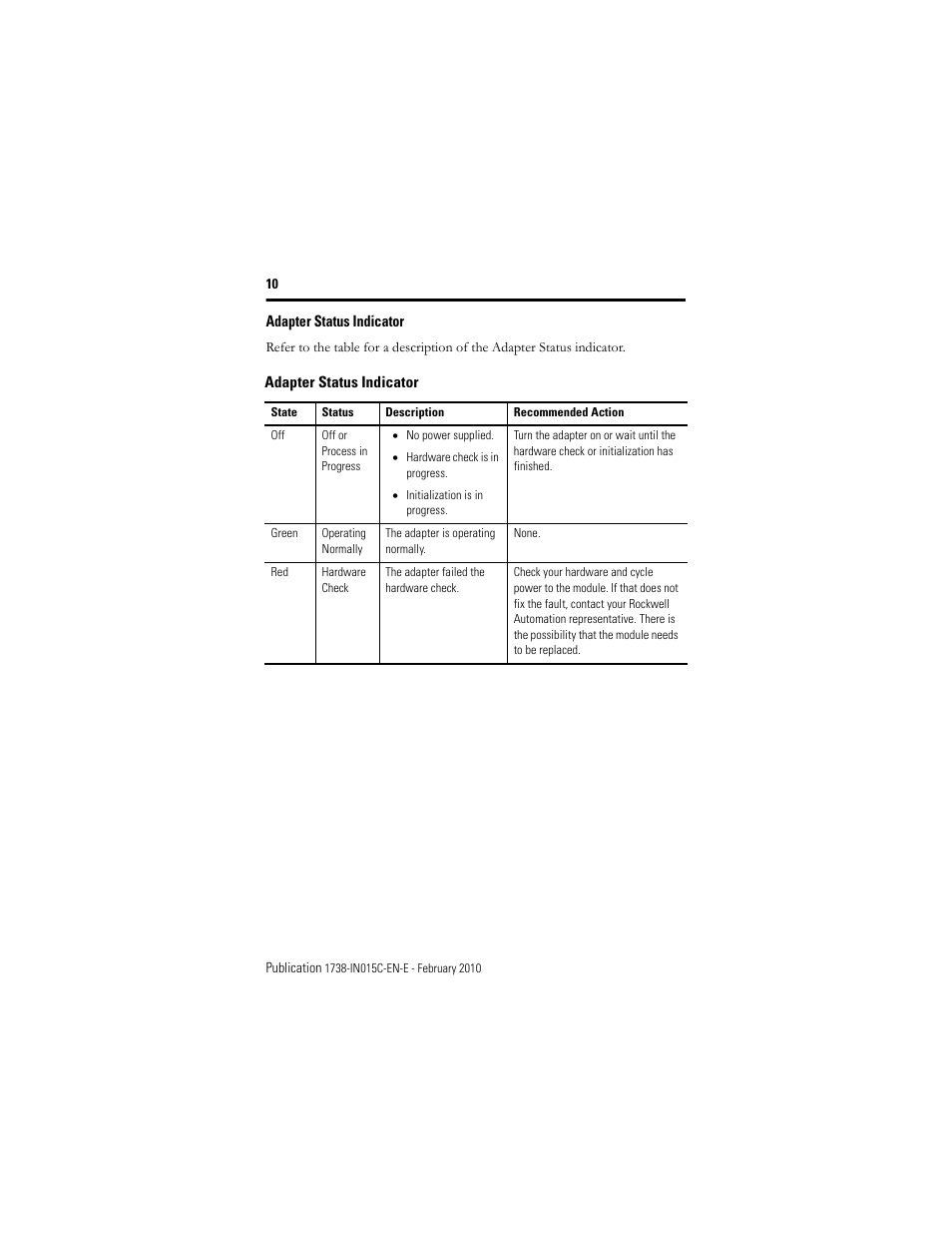 Adapter status indicator | Rockwell Automation 1738-APB ArmorPoint PROFIBUS Adapter, Series A User Manual | Page 10 / 20