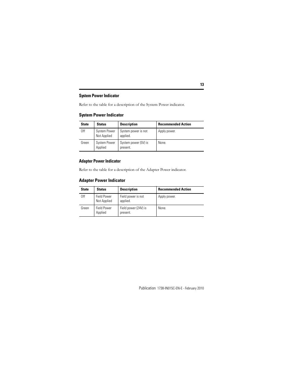 System power indicator, Adapter power indicator | Rockwell Automation 1738-APB ArmorPoint PROFIBUS Adapter, Series A User Manual | Page 13 / 20