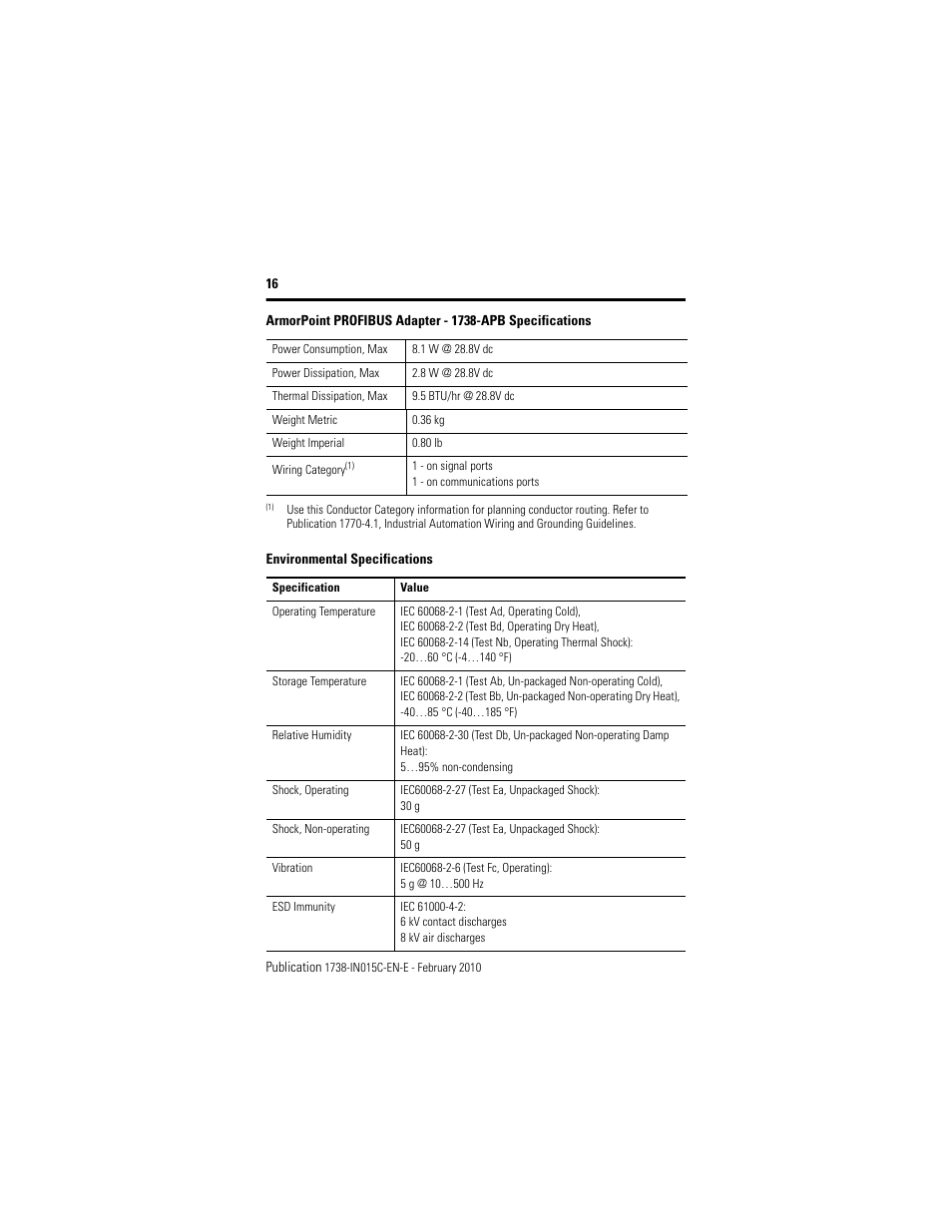 Rockwell Automation 1738-APB ArmorPoint PROFIBUS Adapter, Series A User Manual | Page 16 / 20