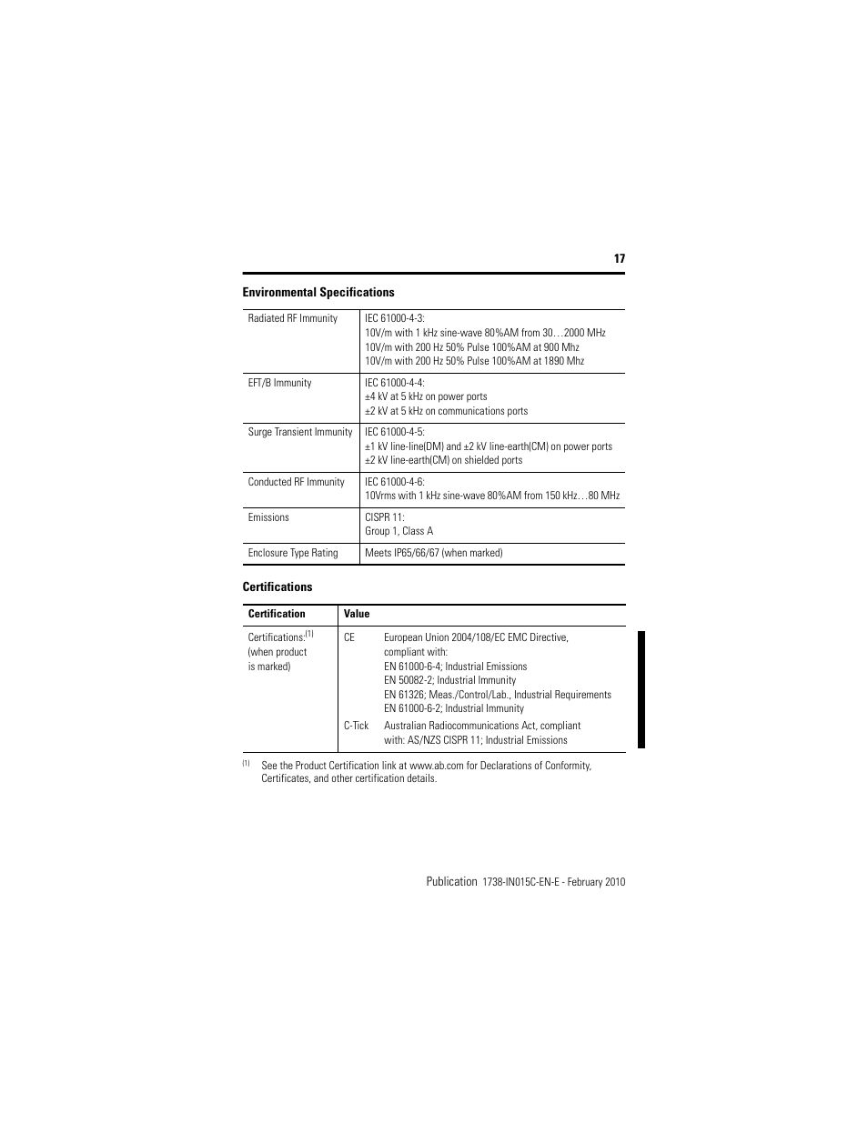 Rockwell Automation 1738-APB ArmorPoint PROFIBUS Adapter, Series A User Manual | Page 17 / 20