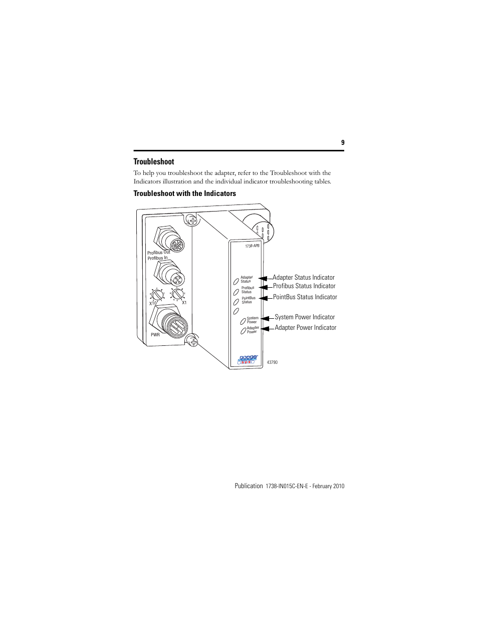 Troubleshoot, Troubleshoot with the indicators | Rockwell Automation 1738-APB ArmorPoint PROFIBUS Adapter, Series A User Manual | Page 9 / 20