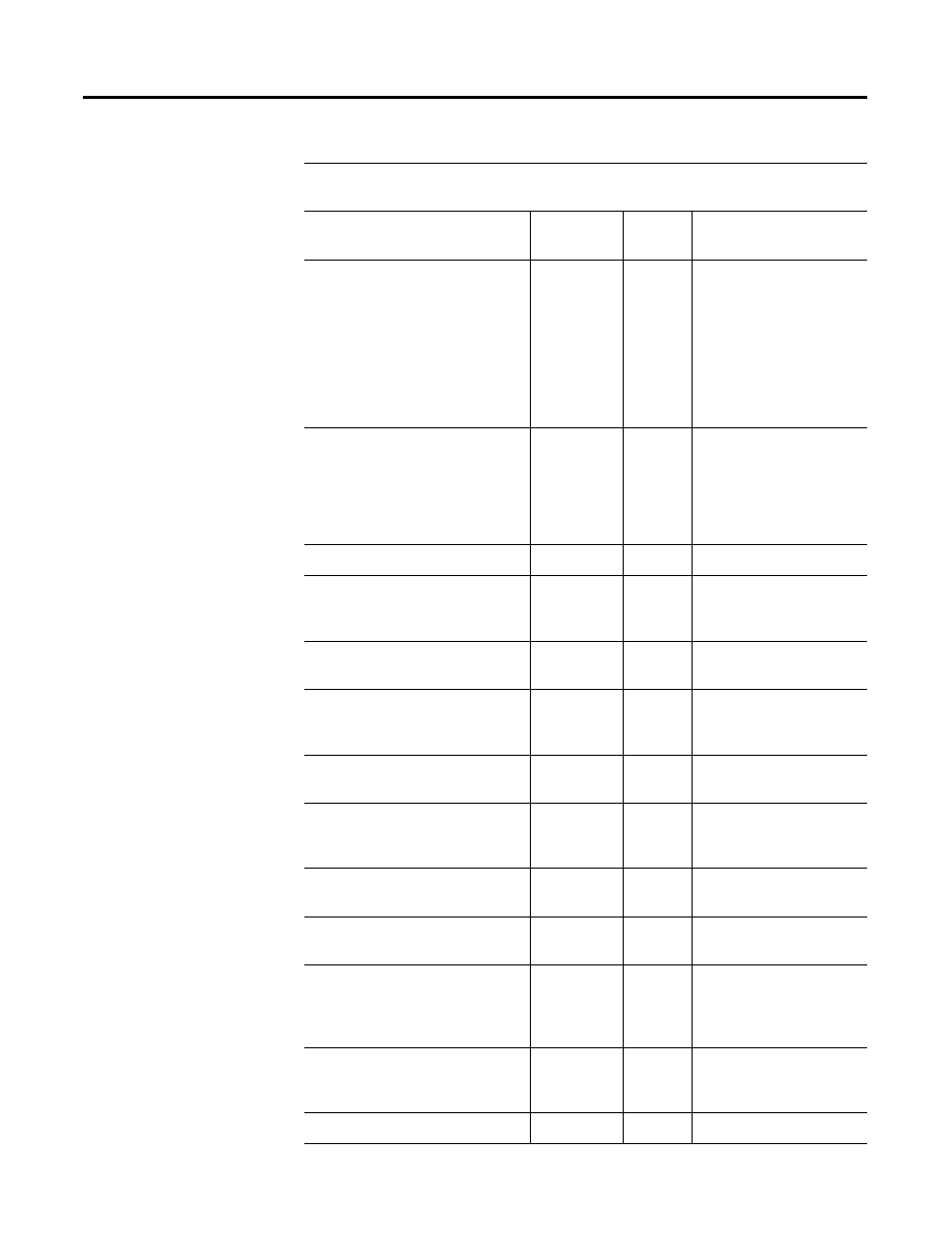 Rockwell Automation 1734-ACNR POINT I/O ControlNet Adapter User Manual User Manual | Page 100 / 110