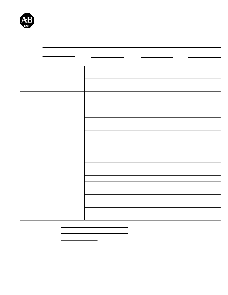 How are we doing | Rockwell Automation 1734-ACNR POINT I/O ControlNet Adapter User Manual User Manual | Page 107 / 110