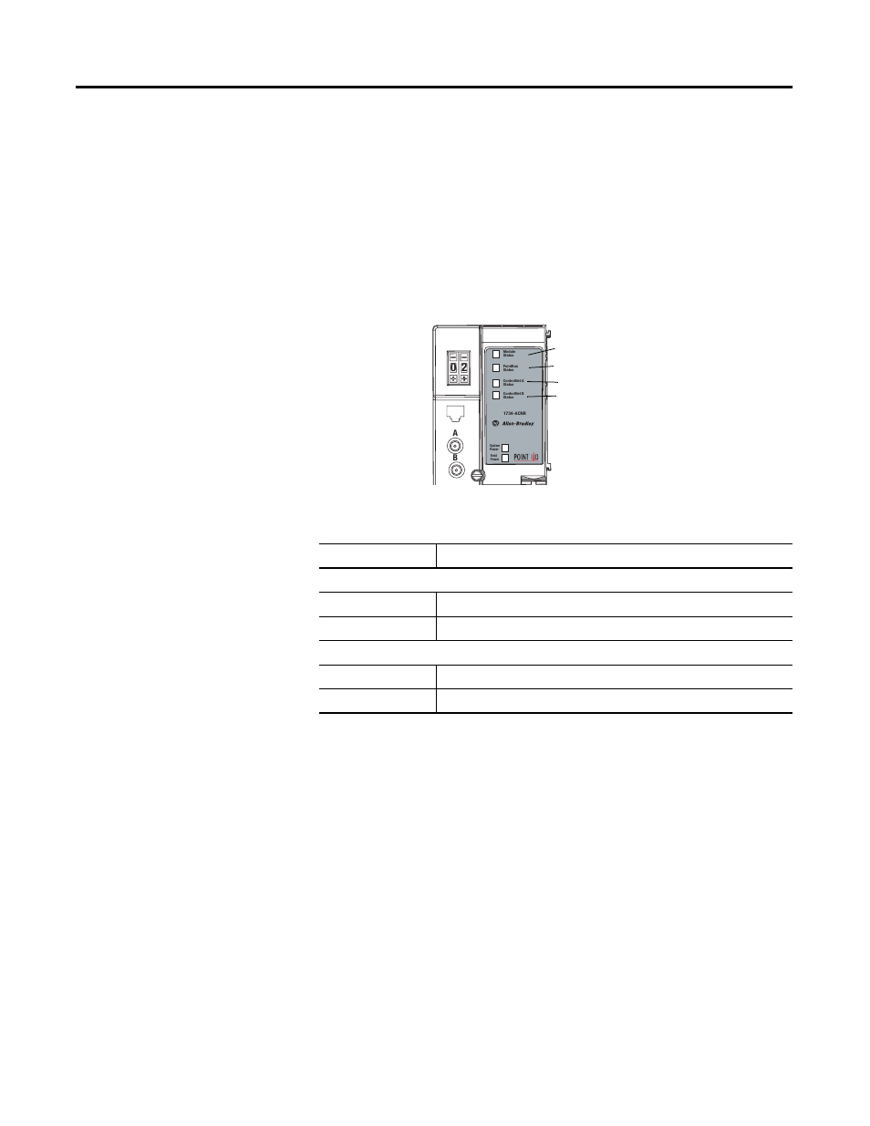 Diagnostics, Use the indicators to troubleshoot, Chapter | Rockwell Automation 1734-ACNR POINT I/O ControlNet Adapter User Manual User Manual | Page 59 / 110