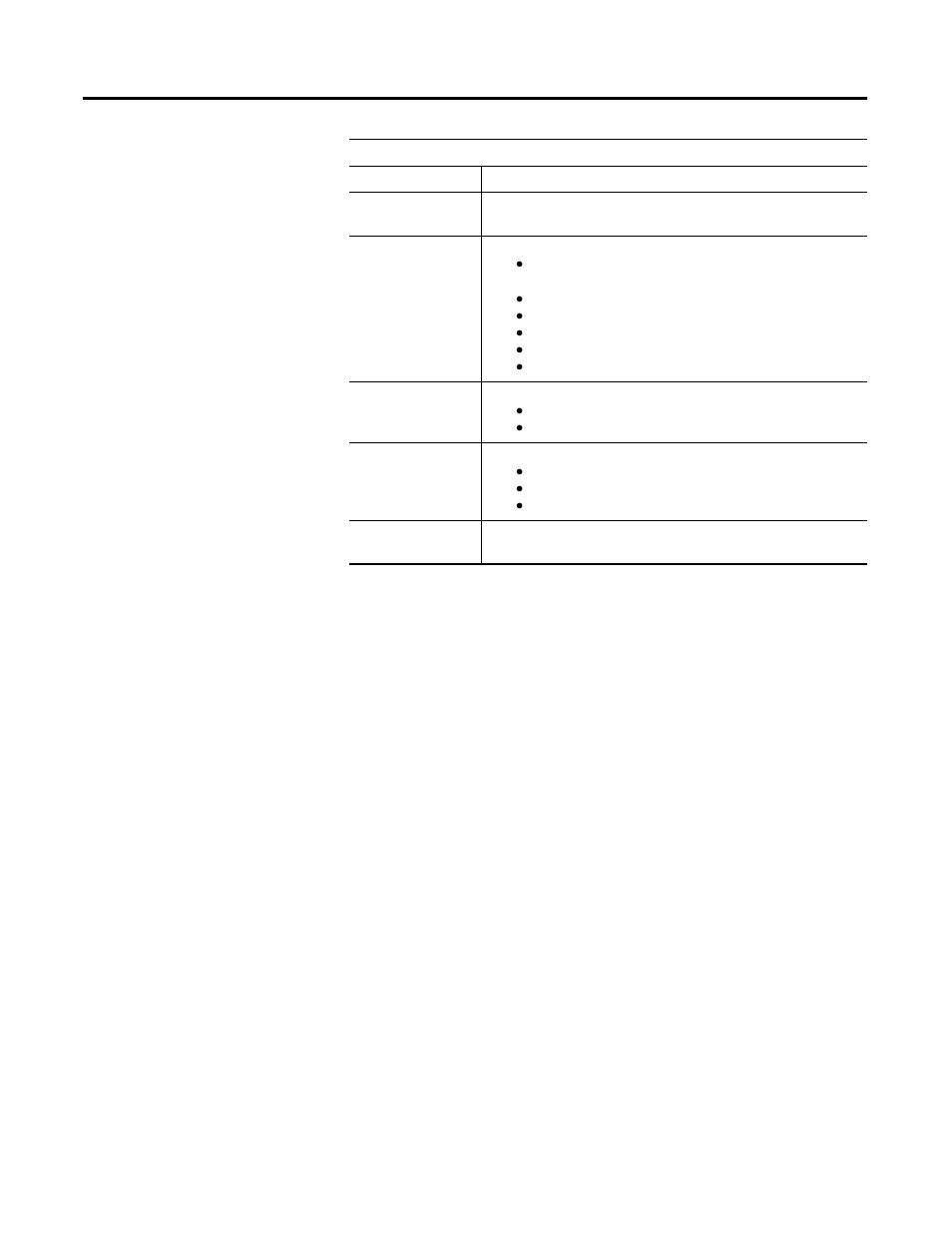 Rockwell Automation 1734-ACNR POINT I/O ControlNet Adapter User Manual User Manual | Page 61 / 110