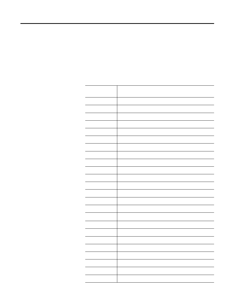 1734 point i/o catalog numbers, Appendix | Rockwell Automation 1734-ACNR POINT I/O ControlNet Adapter User Manual User Manual | Page 63 / 110