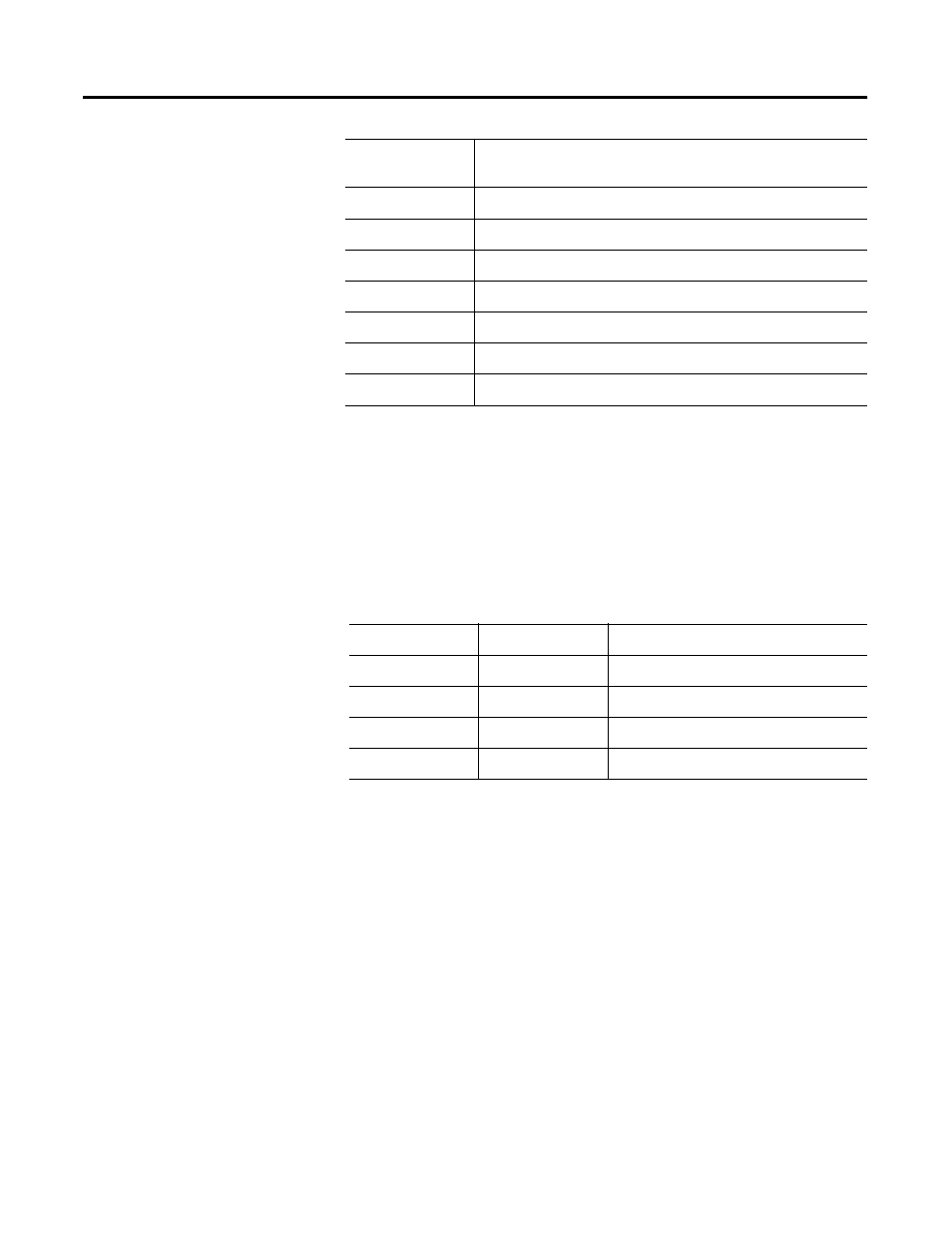 Valid number ranges for rslogix5000 data types | Rockwell Automation 1734-ACNR POINT I/O ControlNet Adapter User Manual User Manual | Page 64 / 110