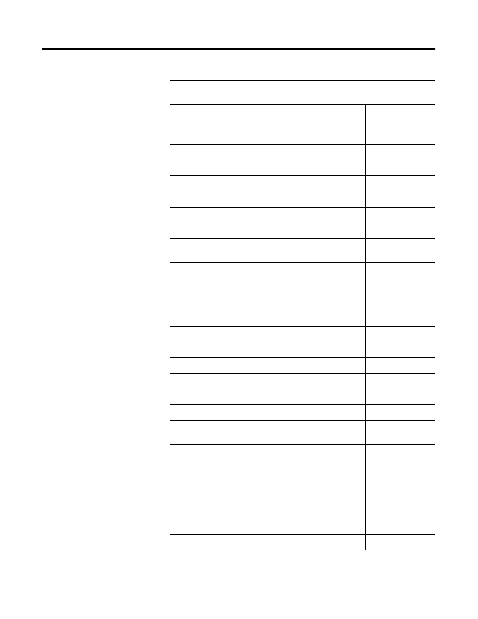 Analog 2 channel input | Rockwell Automation 1734-ACNR POINT I/O ControlNet Adapter User Manual User Manual | Page 72 / 110