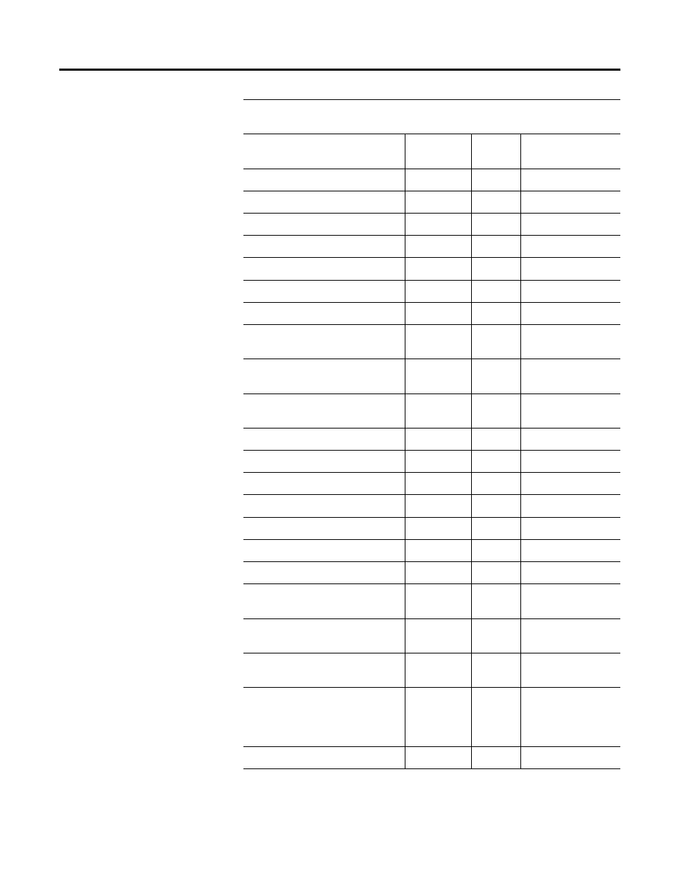 Rockwell Automation 1734-ACNR POINT I/O ControlNet Adapter User Manual User Manual | Page 74 / 110