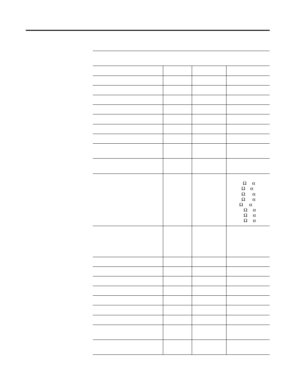 Rockwell Automation 1734-ACNR POINT I/O ControlNet Adapter User Manual User Manual | Page 76 / 110