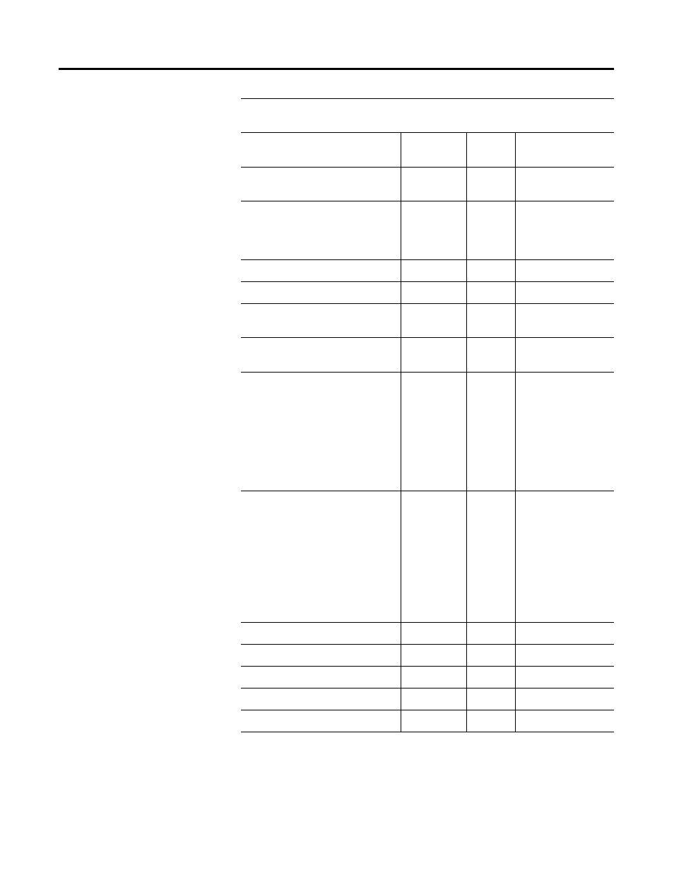 Rockwell Automation 1734-ACNR POINT I/O ControlNet Adapter User Manual User Manual | Page 78 / 110