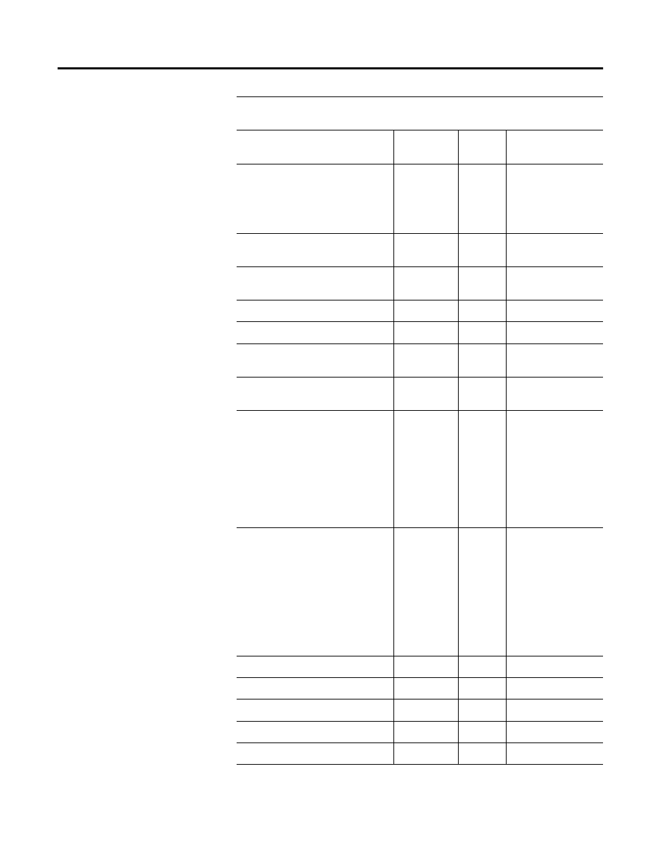 Rockwell Automation 1734-ACNR POINT I/O ControlNet Adapter User Manual User Manual | Page 79 / 110