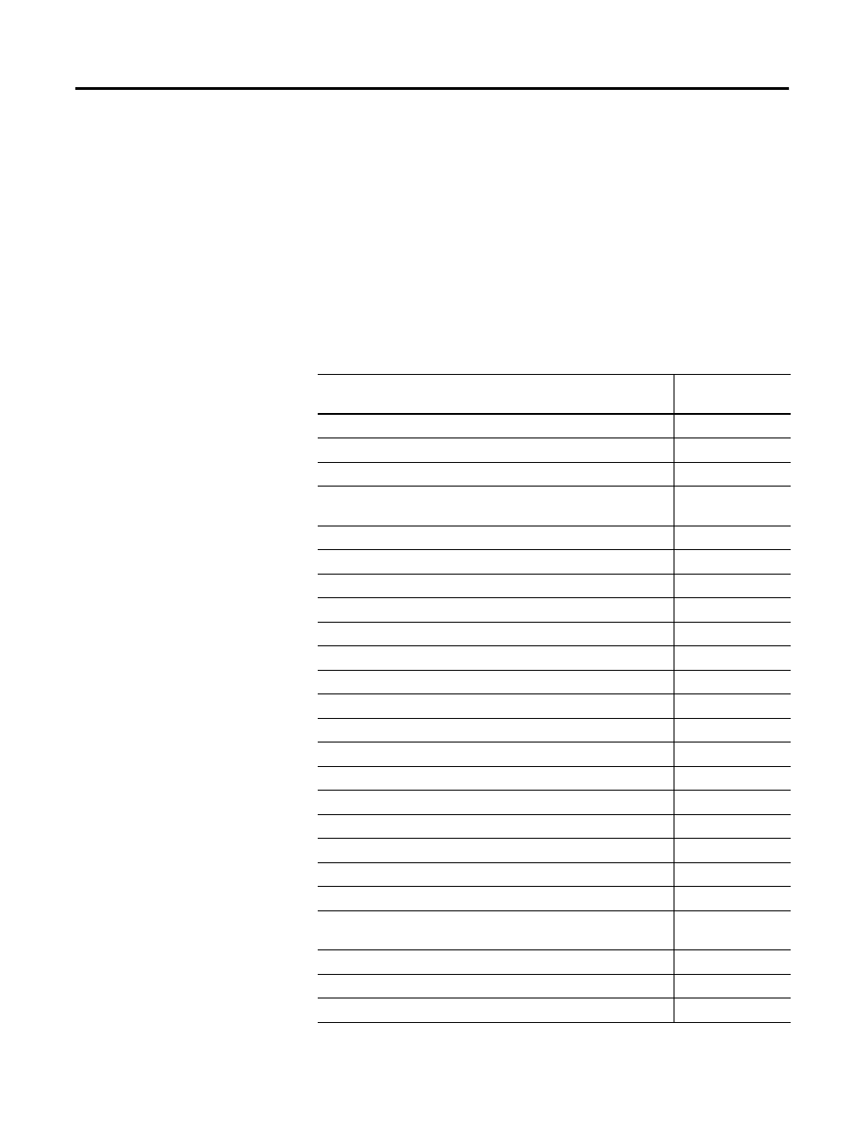 Related documentation | Rockwell Automation 1734-ACNR POINT I/O ControlNet Adapter User Manual User Manual | Page 8 / 110