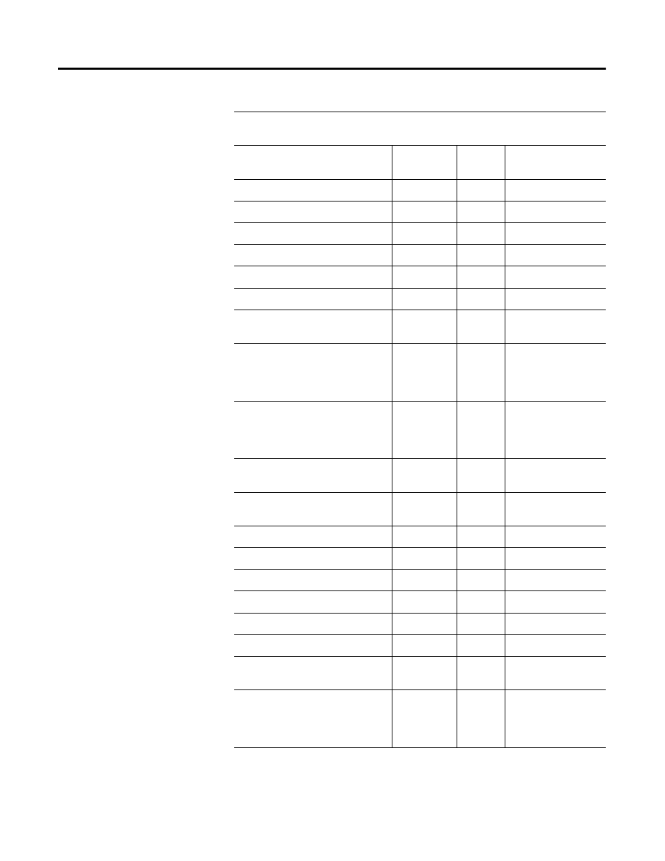 Analog 2 channel output | Rockwell Automation 1734-ACNR POINT I/O ControlNet Adapter User Manual User Manual | Page 81 / 110