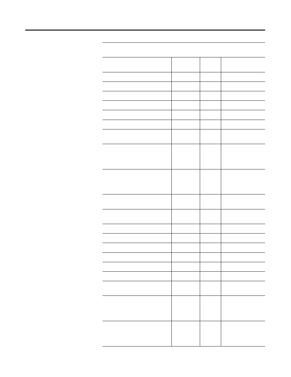 Rockwell Automation 1734-ACNR POINT I/O ControlNet Adapter User Manual User Manual | Page 83 / 110