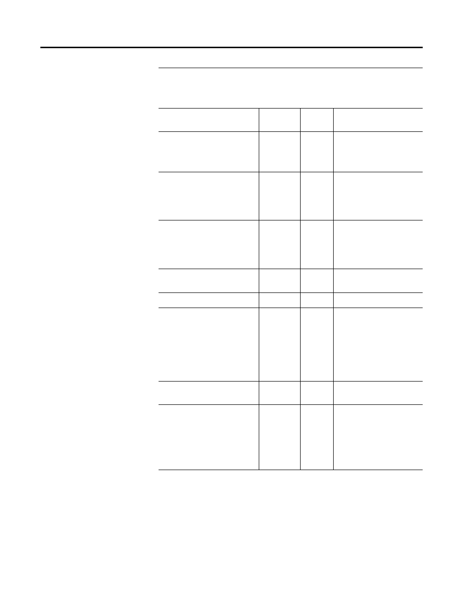 Rockwell Automation 1734-ACNR POINT I/O ControlNet Adapter User Manual User Manual | Page 86 / 110