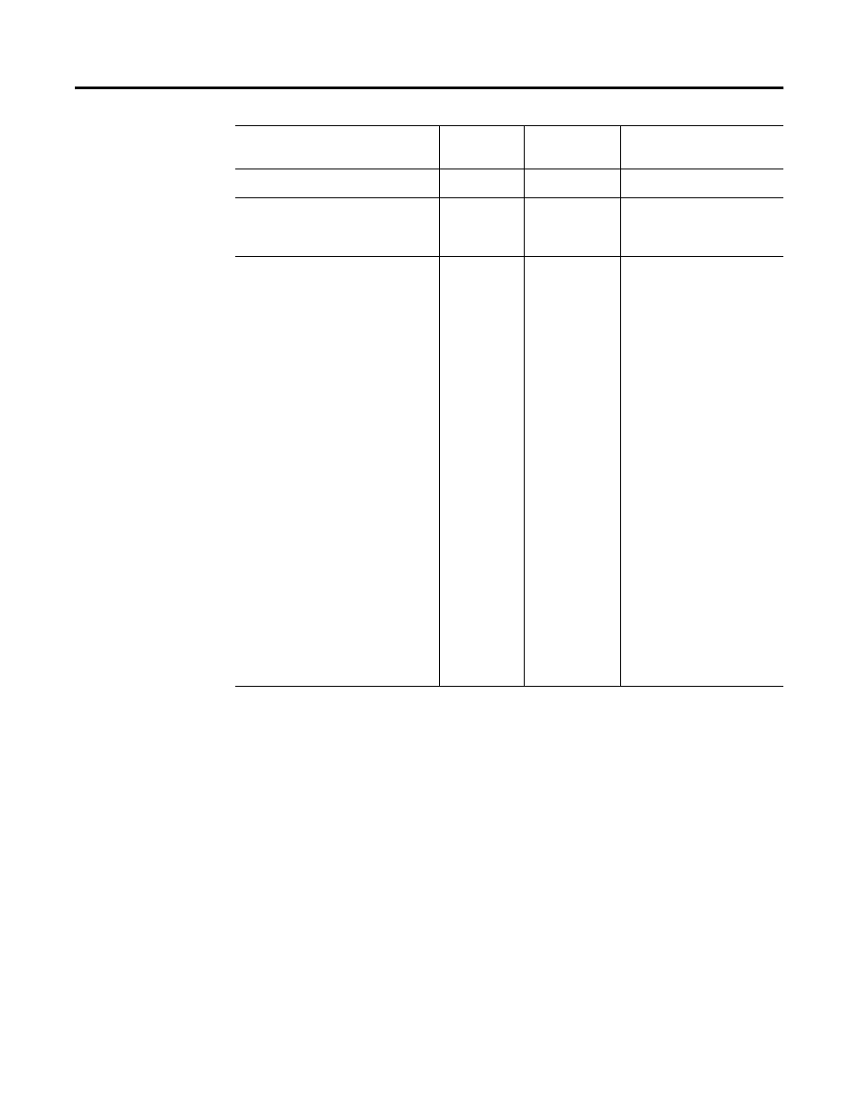 Rockwell Automation 1734-ACNR POINT I/O ControlNet Adapter User Manual User Manual | Page 88 / 110