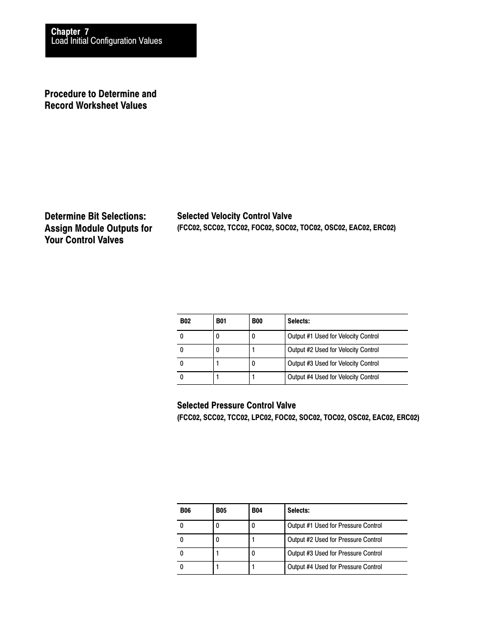 Procedure to determine and record worksheet values, 7ć24 | Rockwell Automation 1771-QDC, D17716.5.87(Passport) CLAMP AND EJECT MODE User Manual | Page 100 / 236